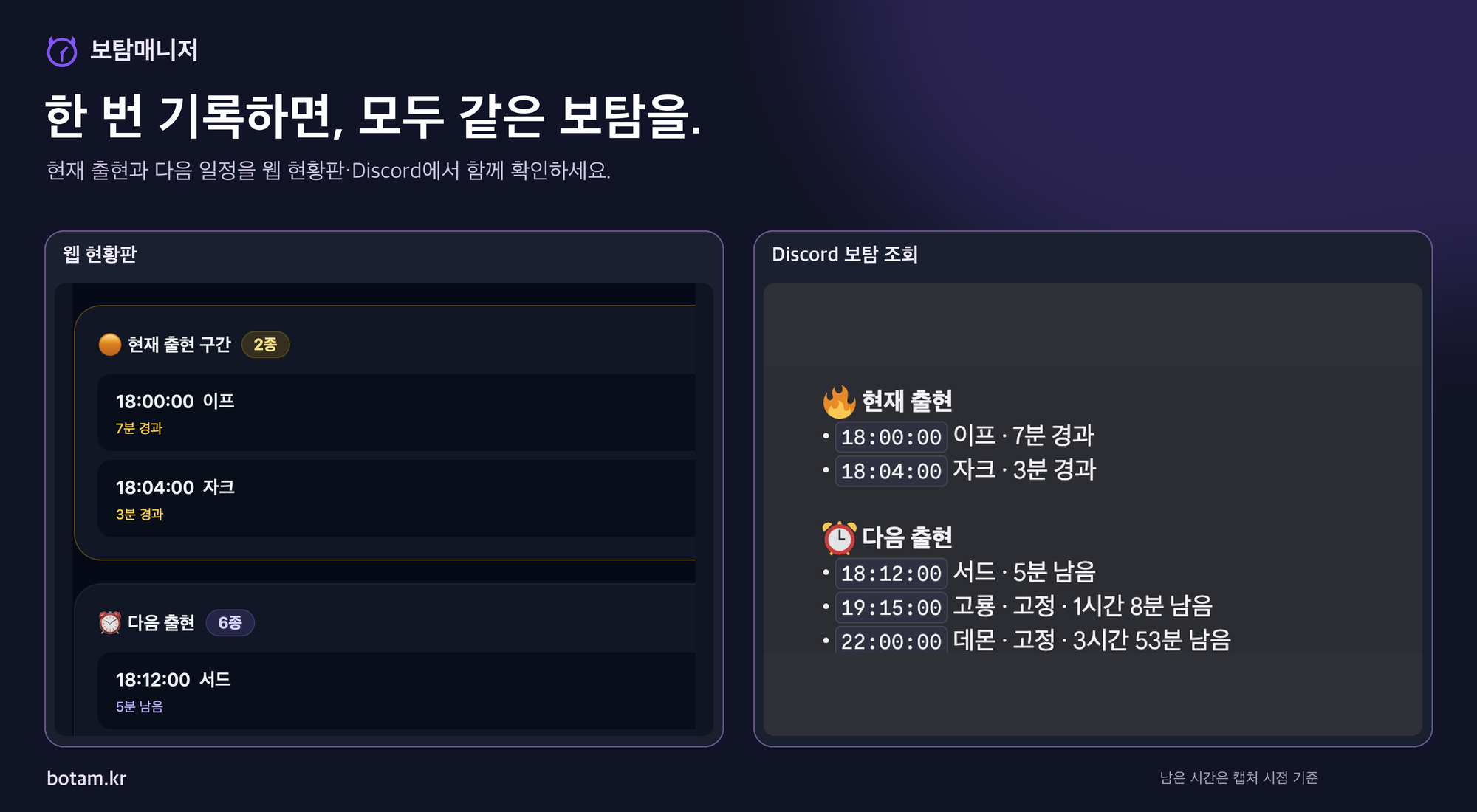 예시 데이터로 본 웹과 디스코드의 같은 시점 보탐 현황